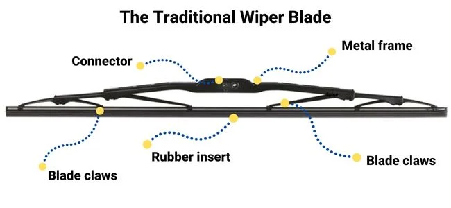 Wiper blade recommendations