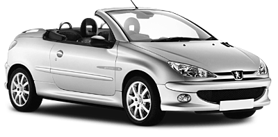 https://wipersdirect.com.au/wp-content/uploads/2024/02/wiper-blades-for-peugeot-206-cabriolet-2001-2007-t1.png