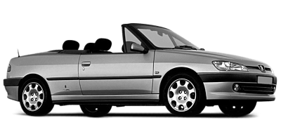 https://wipersdirect.com.au/wp-content/uploads/2024/02/wiper-blades-for-peugeot-306-convertible-1996-2002-n3-n5.png